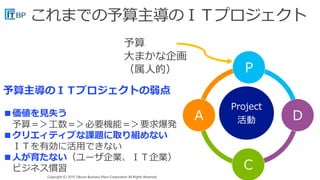 Copyright (C) 2015 Takumi Business Place Corporation All Rights Reserved.Copyright (C) 2015 Takumi Business Place Corporation All Rights Reserved.
Project
活動
Ｐ
Ｄ
Ｃ
Ａ
予算主導のＩＴプロジェクトの弱点
■価値を見失う
予算＝＞工数＝＞必要機能＝＞要求爆発
■クリエィティブな課題に取り組めない
ＩＴを有効に活用できない
■人が育たない（ユーザ企業、ＩＴ企業）
ビジネス慣習
 