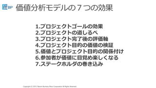 Copyright (C) 2015 Takumi Business Place Corporation All Rights Reserved.Copyright (C) 2015 Takumi Business Place Corporation All Rights Reserved.
1.プロジェクトゴールの効果
2.プロジェクトの道しるべ
3.プロジェクト完了後の評価軸
4.プロジェクト目的の価値の検証
5.価値とプロジェクト目的の関係付け
6.参加者が価値に目覚め楽しくなる
7.ステークホルダの巻き込み
 