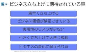 Copyright (C) 2015 Takumi Business Place Corporation All Rights Reserved.Copyright (C) 2015 Takumi Business Place Corporation All Rights Reserved.
素早く立ち上げる
ビジネス価値が検証できている
小さく立ち上げて大きく成長
ビジネスの変化に耐えられる
実現性のリスクが少ない
 