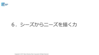 Copyright (C) 2015 Takumi Business Place Corporation All Rights Reserved.Copyright (C) 2015 Takumi Business Place Corporation All Rights Reserved.
 