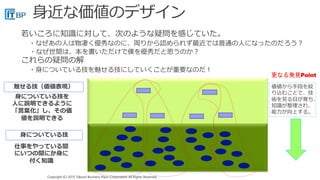 Copyright (C) 2015 Takumi Business Place Corporation All Rights Reserved.Copyright (C) 2015 Takumi Business Place Corporation All Rights Reserved.
身についている技
仕事をやっている間
にいつの間にか身に
付く知識
魅せる技（価値表現）
身についている技を
人に説明できるように
「言葉化」し、その価
値を説明できる
若いころに知識に対して、次のような疑問を感じていた。
・なぜあの人は物凄く優秀なのに、周りから認められず最近では普通の人になったのだろう？
・なぜ世間は、本を書いただけで僕を優秀だと思うのか？
これらの疑問の解
・身についている技を魅せる技にしていくことが重要なのだ！
価値から手段を絞
り込むことで、技
術を見る目が育ち、
知識が整理され、
能力が向上する。
更なる発見Point
 