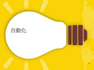 自動化
14
 