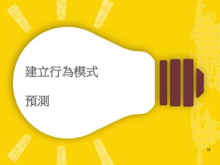 建立行為模式	
  
	
  
預測	
  

18
 