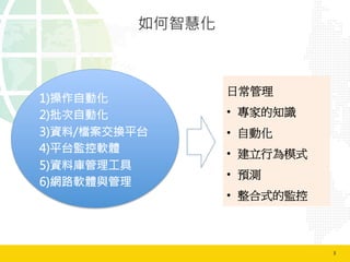 3	
  
如何智慧化
1) 操作自動化
2) 批次自動化
3) 資料/檔案交換平台
4) 平台監控軟體
5) 資料庫管理工具
6) 網路軟體與管理
日常管理
•  專家的知識
•  自動化
•  建立行為模式
•  預測
•  整合式的監控
 