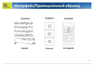Интерфейс/Промышленный образец
12
Шрифт Иконки Интерфейс
RU88237RU93970 RU94589
 