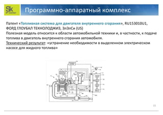 Программно-аппаратный комплекс
15
Патент «Топливная система для двигателя внутреннего сгорания», RU153010U1,
ФОРД ГЛОУБАЛ ТЕКНОЛОДЖИЗ, ЭлЭлСи (US)
Полезная модель относится к области автомобильной техники и, в частности, к подаче
топлива в двигатель внутреннего сгорания автомобиля.
Технический результат: «устранение необходимости в выделенном электрическом
насосе для жидкого топлива»
 