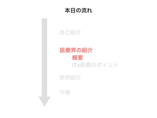 本日の流れ
自己紹介
医療界の紹介
実例紹介
ITx医療のポイント
概要
今後
 