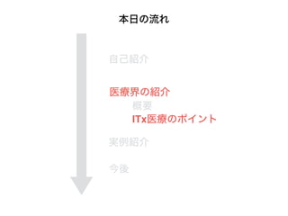 本日の流れ
自己紹介
医療界の紹介
実例紹介
ITx医療のポイント
概要
今後
 