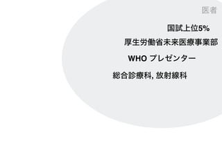 医者
国試上位5%
総合診療科, 放射線科
厚生労働省未来医療事業部
WHO プレゼンター
 