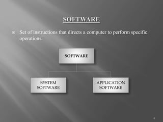 SOFTWARE AND WEB TECHNOLOGY | PPTX