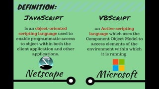 Difference between VBscript & Javascript 