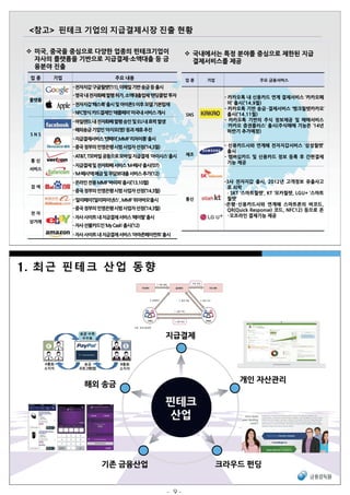< >
Add Your TextAdd Your Text
Add Your Text
Add Your Text
Add Your Text
Add Your Text
ourrrrr TTTText
- 9 -
 