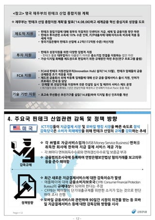 < >
•
•
•
•
•
•
•
•
•
• 12Page
- 12 -
 