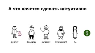 А что хочется сделать интуитивно
 