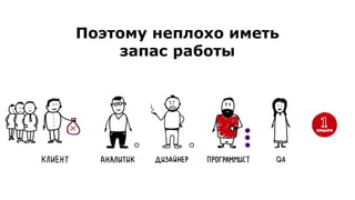 Поэтому неплохо иметь
запас работы
 