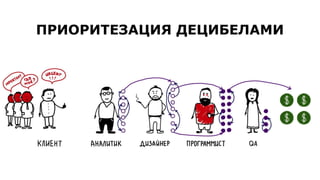 ПРИОРИТЕЗАЦИЯ ДЕЦИБЕЛАМИ
 