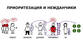 ПРИОРИТЕЗАЦИЯ И НЕЖДАНЧИКИ
 