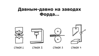 Давным-давно на заводах
Форда…
 