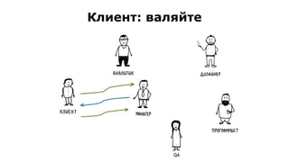 Клиент: валяйте
 