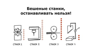 Бешеные станки,
останавливать нельзя!
 