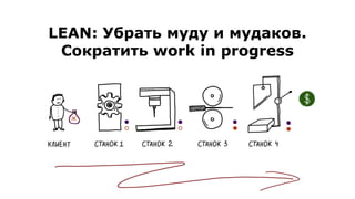 LEAN: Убрать муду и мудаков.
Сократить work in progress
 
