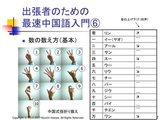 Itビジネス中国語入門 公開用