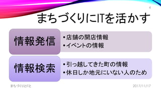 まちづくりにITを活かす
•店舗の開店情報
•イベントの情報情報発信
•引っ越してきた町の情報
•休日しか地元にいない人のため情報検索
まちづくりとITと
4
2017/11/17
 