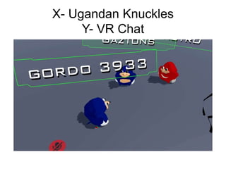 X- Ugandan Knuckles
Y- VR Chat
 