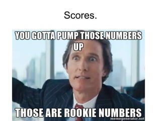 Scores.
 