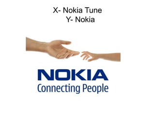 X- Nokia Tune
Y- Nokia
 