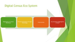 IT-1_Presentation Digital Census 2024 .pptx