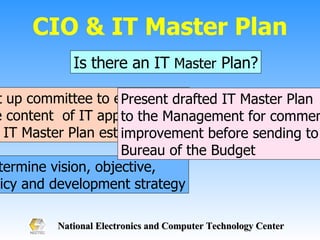 CIO & IT Master Plan Set up committee to examine the content  of IT application for IT Master Plan establishment Determine vision, objective, policy and development strategy Is there an IT  Master  Plan? Present drafted IT Master Plan to the Management for comments & improvement before sending to the  Bureau of the Budget 