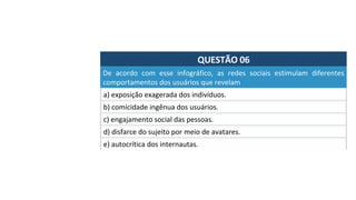 QUESTÃO	06	
De	 acordo	 com	 esse	 infográfico,	 as	 redes	 sociais	 estimulam	 diferentes	
comportamentos	dos	usuários	que	revelam		
a)	exposição	exagerada	dos	indivíduos.	
b)	comicidade	ingênua	dos	usuários.	
c)	engajamento	social	das	pessoas.	
d)	disfarce	do	sujeito	por	meio	de	avatares.		
e)	autocrítica	dos	internautas.		
 