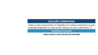 SOLUÇÃO	COMENTADA	
Todos	os	tipos	apresentados	no	infográfico	em	análise	caracterizam-se	pela	
exposição	exagerada	nas	redes	sociais.	Marque-se,	pois,	a	alternativa	“a”.	
redes	sociais	e	novas	formas	de	interação	
CONTEÚDO	AVALIADO	
 