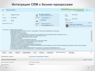 Интеграция CRM c бизнес-процессами
 