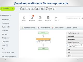 Дизайнер шаблонов бизнес-процессов
 