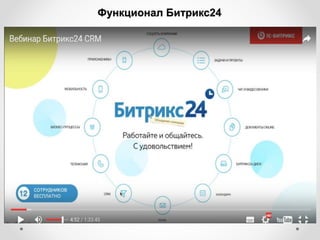 Функционал Битрикс24
 