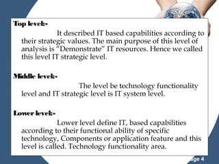 Top level:It described IT based capabilities according to
their strategic values. The main purpose of this level of
analysis is “Demonstrate” IT resources. Hence we called
this level IT strategic level.
Middle level:The level be technology functionality
level and IT strategic level is IT system level.
Lower level:Lower level define IT, based capabilities
according to their functional ability of specific
technology, Components or application feature and this
level is called. Technology functionality area.
Powerpoint Templates

Page 4

 