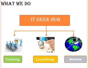 IT GEEK HUB | PPTX