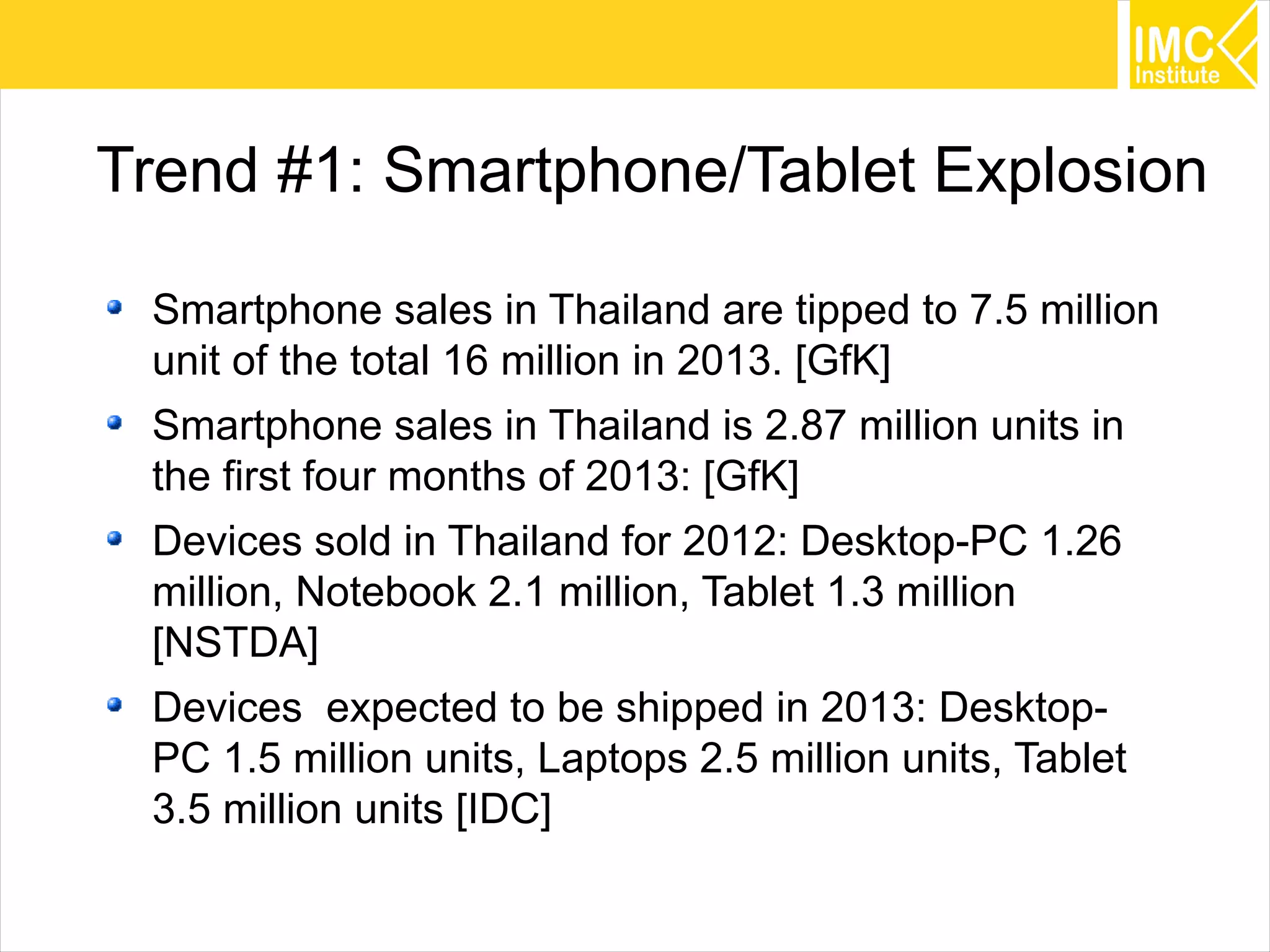 6
Trend #1: Smartphone/Tablet Explosion
Smartphone sales in Thailand are tipped to 7.5 million
unit of the total 16 million in 2013. [GfK]
Smartphone sales in Thailand is 2.87 million units in
the first four months of 2013: [GfK]
Devices sold in Thailand for 2012: Desktop-PC 1.26
million, Notebook 2.1 million, Tablet 1.3 million
[NSTDA]
Devices expected to be shipped in 2013: Desktop-
PC 1.5 million units, Laptops 2.5 million units, Tablet
3.5 million units [IDC]
 
