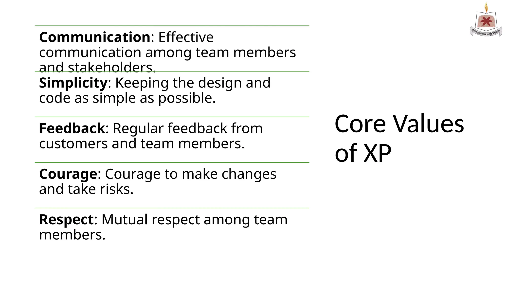Core Values
of XP
Communication: Effective
communication among team members
and stakeholders.
Simplicity: Keeping the design and
code as simple as possible.
Feedback: Regular feedback from
customers and team members.
Courage: Courage to make changes
and take risks.
Respect: Mutual respect among team
members.
 
