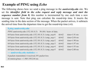 It 3-icmp-igmp | PPT