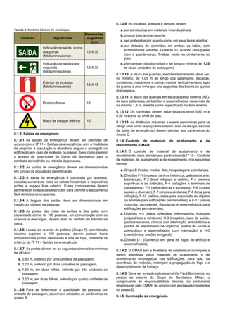 Tabela 2: Modelos básicos de sinalização
Símbolo Significado
Dimensões
sugeridas
(cm)
Indicação de saída, acima
das portas
(fotoluminescente)
15 X 30
Indicação de saída para
esquerda
(fotoluminescente)
15 X 30
Extintor de incêndio
(fotoluminescente)
15 X 15
Proibido fumar 15
Risco de choque elétrico 15
8.1.3 Saídas de emergência
8.1.3.1 As saídas de emergência devem ser previstas de
acordo com a IT 11 – Saídas de emergência, com a finalidade
de propiciar à população o abandono seguro e protegido da
edificação em caso de incêndio ou pânico, bem como permitir
o acesso de guarnições do Corpo de Bombeiros para o
combate ao incêndio ou retirada de pessoas.
8.1.3.2 As saídas de emergência devem ser dimensionadas
em função da população da edificação.
8.1.3.3 A saída de emergência é composta por acessos,
escadas ou rampas, rotas de saídas horizontais e respectivas
portas e espaço livre exterior. Esses componentes devem
permanecer livres e desobstruídos para permitir o escoamento
fácil de todos os ocupantes.
8.1.3.4 A largura das saídas deve ser dimensionada em
função do número de pessoas.
8.1.3.5 As portas das rotas de saídas e das salas com
capacidade acima de 100 pessoas, em comunicação com os
acessos e descargas, devem abrir no sentido do trânsito de
saída.
8.1.3.6 Locais de reunião de público (Grupo F) com lotação
máxima superior a 100 pessoas, devem possuir barra
antipânico nas portas destinadas à rota de fuga, conforme os
critérios da IT 11 – Saídas de emergência.
8.1.3.7 As portas devem ter as seguintes dimensões mínimas
de vão-luz:
a. 0,80 m, valendo por uma unidade de passagem;
b. 1,00 m, valendo por duas unidades de passagem;
c. 1,50 m, em duas folhas, valendo por três unidades de
passagem;
d. 2,00 m, em duas folhas, valendo por quatro unidades de
passagem.
8.1.3.8 Para se determinar a quantidade de pessoas por
unidade de passagem, devem ser adotados os parâmetros do
Anexo B.
8.1.3.9 As escadas, acessos e rampas devem:
a. ser construídas em materiais incombustíveis;
b. possuir piso antiderrapante;
c. ser protegidas por guarda-corpo em seus lados abertos;
d. ser dotadas de corrimãos em ambos os lados, com
extremidades voltadas à parede ou, quando conjugados
com o guarda-corpo, finalizar neste ou diretamente no
piso;
e. permanecer desobstruídas e ter largura mínima de 1,20
m (duas unidades de passagem).
8.1.3.10 A altura das guardas, medida internamente, deve ser,
no mínimo, de 1,05 m ao longo dos patamares, escadas,
corredores, mezaninos e outros, medida verticalmente do topo
da guarda a uma linha que una as pontas dos bocéis ou quinas
dos degraus.
8.1.3.11 A altura das guardas em escada aberta externa (AE),
de seus patamares, de balcões e assemelhados, devem ser de
no mínimo 1,3 m, medida como especificado no item anterior.
8.1.3.12 Os corrimãos devem estar situados entre 0,80 m e
0,92 m acima do nível do piso.
8.1.3.13 As distâncias máximas a serem percorridas para se
atingir uma saída (espaço livre exterior, área de refúgio, escada
de saída de emergência) devem atender aos parâmetros do
Anexo C.
8.1.4 Controle de materiais de acabamento e de
revestimento (CMAR)
8.1.4.1 O controle de material de acabamento e de
revestimento, deve atender aos parâmetros da IT 10 – Controle
de materiais de acabamento e de revestimento, nos seguintes
termos:
a. Grupo B (hotéis, motéis, flats, hospedagens e similares);
b. Divisões F-1 (museus, centros históricos, galerias de arte,
bibliotecas), F-2 (local religioso e velório), F-3 (centros
esportivos e de exibição), F-4 (estações e terminais de
passageiros), F-5 (artes cênicas e auditórios), F-6 (clubes
sociais e diversão), F-7 (circos e similares), F-8 (local para
refeição), F-10 (salões, salas para exposição de objetos
ou animais para edificações permanentes), e F-11 (casas
noturnas, danceterias, discotecas e assemelhados para
edificações permanentes);
c. Divisões H-2 (asilos, orfanatos, reformatórios, hospitais
psiquiátricos e similares), H-3 (hospitais, casa de saúde,
prontos-socorros, clínicas com internação, ambulatórios e
postos de atendimento de urgência, postos de saúde e
puericultura e assemelhados com internação) e H-5
(manicômios, prisões em geral).
d. Divisão L-1 (Comercio em geral de fogos de artificio e
assemelhados).
8.1.4.2 O CMAR tem a finalidade de estabelecer condições a
serem atendidas pelos materiais de acabamento e de
revestimento empregados nas edificações, para que, na
ocorrência de incêndio, restrinjam a propagação de fogo e o
desenvolvimento de fumaça.
8.1.4.3 Deve ser enviado pelo sistema Via Fácil Bombeiros, no
pedido de vistoria do Corpo de Bombeiros Militar, o
comprovante de responsabilidade técnica, do profissional
responsável pelo CMAR, de acordo com as classes constantes
no Anexo D.
8.1.5 Iluminação de emergência
 