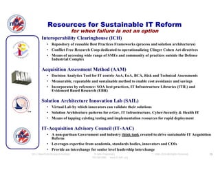 Resources for Sustainable IT Reform
™
                                              for when failure is not an option
    ...