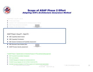 Scope of ASAP Phase 2 Effort
    ™                             Adapting ICH s Architecture Assurance Method
              ...