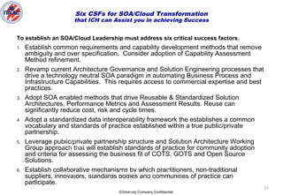 ICHnet.org Company Confidential
15
Six CSFs for SOA/Cloud Transformation
that ICH can Assist you in achieving Success
To establish an SOA/Cloud Leadership must address six critical success factors;
1. Establish common requirements and capability development methods that remove
ambiguity and over specification. Consider adoption of Capability Assessment
Method refinement.
2. Revamp current Architecture Governance and Solution Engineering processes that
drive a technology neutral SOA paradigm in automating Business Process and
Infrastructure Capabilities. This requires access to commercial expertise and best
practices.
3. Adopt SOA enabled methods that drive Reusable & Standardized Solution
Architectures, Performance Metrics and Assessment Results. Reuse can
significantly reduce cost, risk and cycle times.
4. Adopt a standardized data interoperability framework the establishes a common
vocabulary and standards of practice established within a true public/private
partnership.
5. Leverage public/private partnership structure and Solution Architecture Working
Group approach that will establish standards of practice for community adoption
and criteria for assessing the business fit of COTS, GOTS and Open Source
Solutions.
6. Establish collaborative mechanisms by which practitioners, non-traditional
suppliers, innovators, standards bodies and communities of practice can
participate.
Weapons Systems Style Processes doesn’t work for
IT or SOA
Weapons Systems Style Processes doesn’t work for
IT or SOA
 