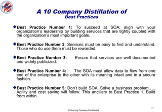 ICHnet.org Company Confidential
19
A 10 Company Distillation of
Best Practices
Best Practice Number 1: To succeed at SOA: align with your
organization’s leadership by building services that are tightly coupled with
the organization’s most important goals.
Best Practice Number 2: Services must be easy to find and understand.
Those who do use them must be rewarded.
Best Practice Number 3: Ensure that services are well documented
and widely publicized.
Best Practice Number 4: The SOA must allow data to flow from one
end of the enterprise to the other with its meaning intact and in a secure
fashion.
Best Practice Number 5: Don’t build SOA. Solve a business problem ….
Agility and cost saving will follow. This ancillary to Best Practice 1. Build
from within.
 