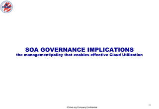 ICHnet.org Company Confidential
26
SOA GOVERNANCE IMPLICATIONS
the management/policy that enables effective Cloud Utilization
 