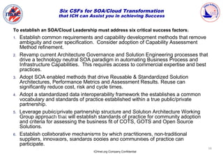 Six CSFs for SOA/Cloud Transformation
                     that ICH can Assist you in achieving Success


To establish an SOA/Cloud Leadership must address six critical success factors;
1.   Establish common requirements and capability development methods that remove
     ambiguity and over specification. Consider adoption of Capability Assessment
     Method refinement.
2.   Revamp current Architecture Governance and Solution Engineering processes that
     drive a technology neutral SOA paradigm in automating Business Process and
     Infrastructure Capabilities. This requires access to commercial expertise and best
     practices.
3.   Adopt SOA enabled methods that drive Reusable & Standardized Solution
     Architectures, Performance Metrics and Assessment Results. Reuse can
     significantly reduce cost, risk and cycle times.
4.   Adopt a standardized data interoperability framework the establishes a common
     vocabulary and standards of practice established within a true public/private
     partnership.
                    Weapons Systems Style Processes doesn’t work for
5.   Leverage public/private partnership structure and Solution Architecture Working
                    IT or SOA
     Group approach that will establish standards of practice for community adoption
     and criteria for assessing the business fit of COTS, GOTS and Open Source
     Solutions.
6.   Establish collaborative mechanisms by which practitioners, non-traditional
                    Weapons Systems Style Processes doesn’t work for
     suppliers, innovators, standards bodies and communities of practice can
     participate. IT or SOA
                                                                                          16
                                     ICHnet.org Company Confidential
 