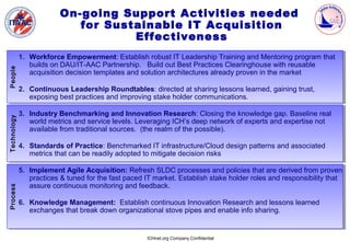 On-going Support Activities needed
                         for Sustainable IT Acquisition
                                 Effectiveness
         1. Workforce Empowerment: Establish robust IT Leadership Training and Mentoring program that
            builds on DAU/IT-AAC Partnership. Build out Best Practices Clearinghouse with reusable
People
People




            acquisition decision templates and solution architectures already proven in the market

         2. Continuous Leadership Roundtables: directed at sharing lessons learned, gaining trust,
            exposing best practices and improving stake holder communications.

         3. Industry Benchmarking and Innovation Research: Closing the knowledge gap. Baseline real
Technology
Technology




            world metrics and service levels. Leveraging ICH’s deep network of experts and expertise not
            available from traditional sources. (the realm of the possible).

         4. Standards of Practice: Benchmarked IT infrastructure/Cloud design patterns and associated
            metrics that can be readily adopted to mitigate decision risks

         5. Implement Agile Acquisition: Refresh SLDC processes and policies that are derived from proven
            practices & tuned for the fast paced IT market. Establish stake holder roles and responsibility that
            assure continuous monitoring and feedback.
Process
Process




         6. Knowledge Management: Establish continuous Innovation Research and lessons learned
            exchanges that break down organizational stove pipes and enable info sharing.


                                                 ICHnet.org Company Confidential
 